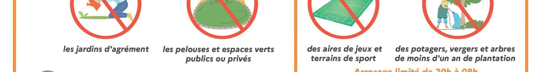 NOUVELLES MESURES – RESTRICTION D’EAU