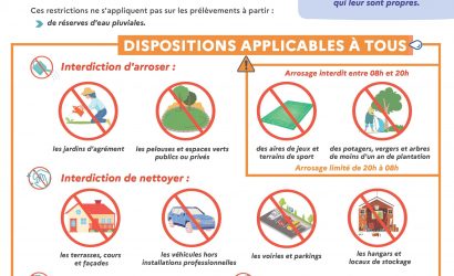 NOUVELLES MESURES – RESTRICTION D’EAU